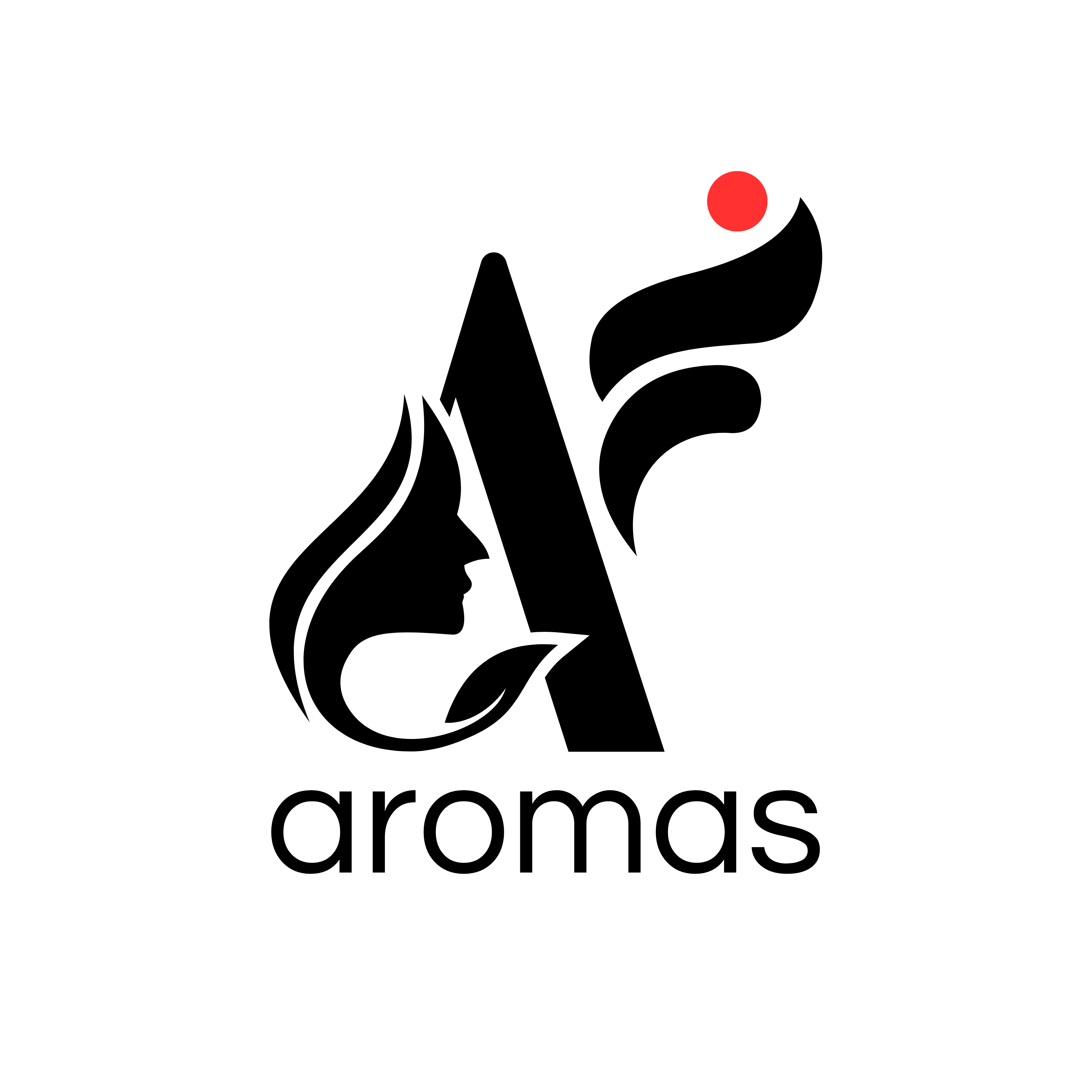 AF Aromas Logo
